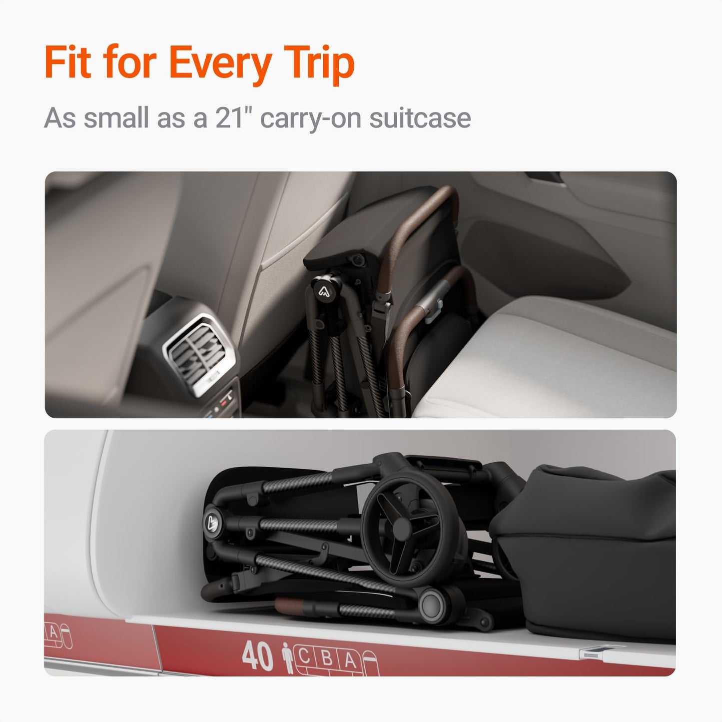 Car seat folded and stored in a car's storage compartment with text 'Fit for Every Trip' and 'As small as a 21" carry-on suitcase'.