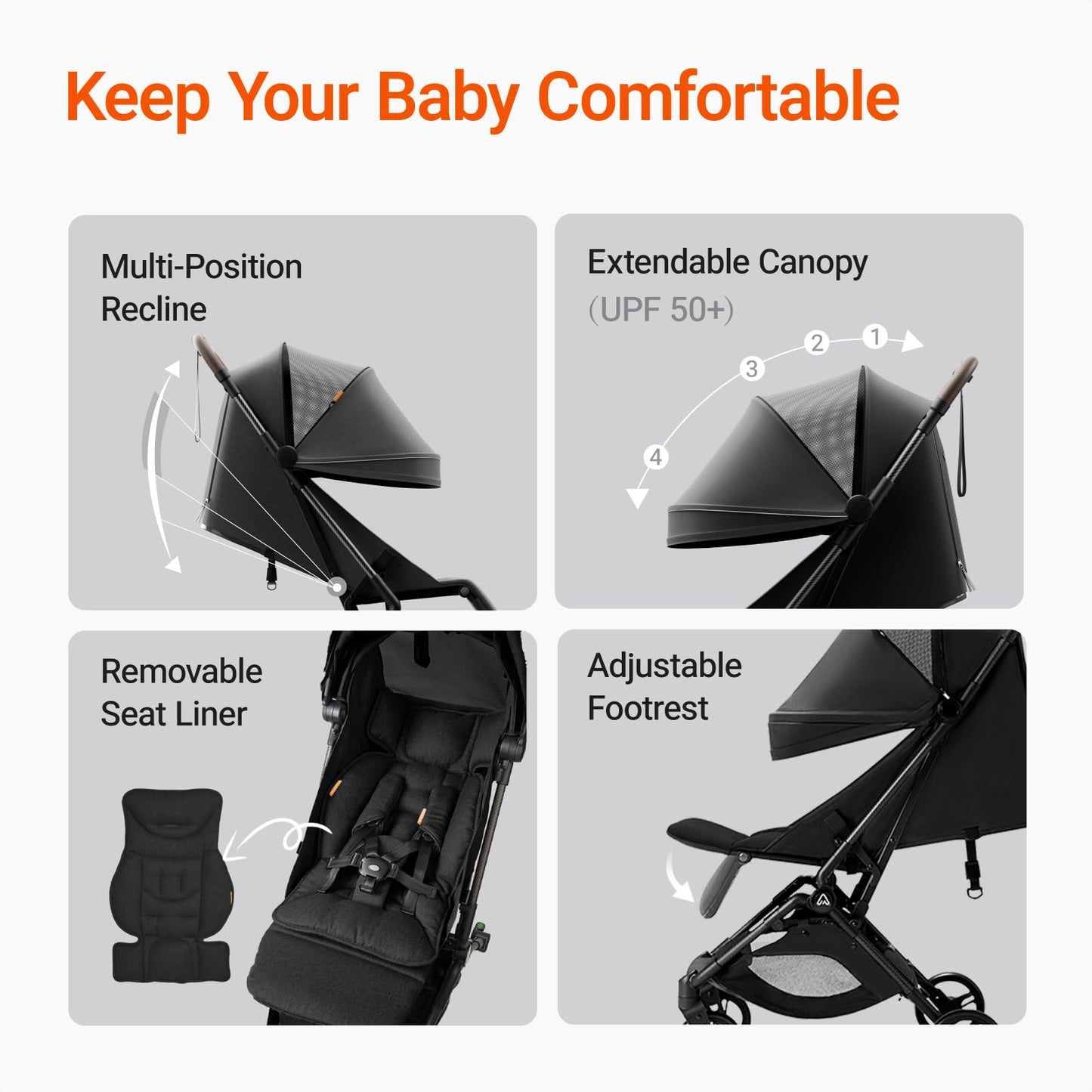 Stroller features with text 'Keep Your Baby Comfortable' on a gray background